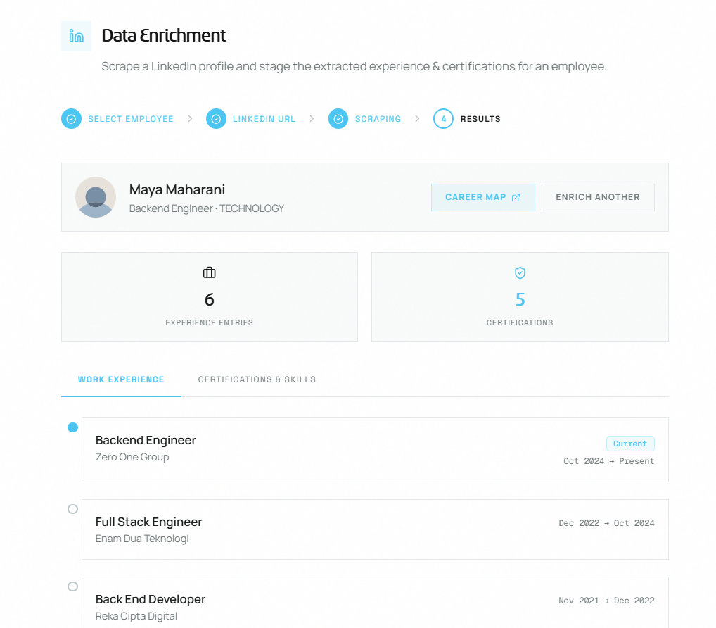 Step 4 — results view with experience and skills tabs